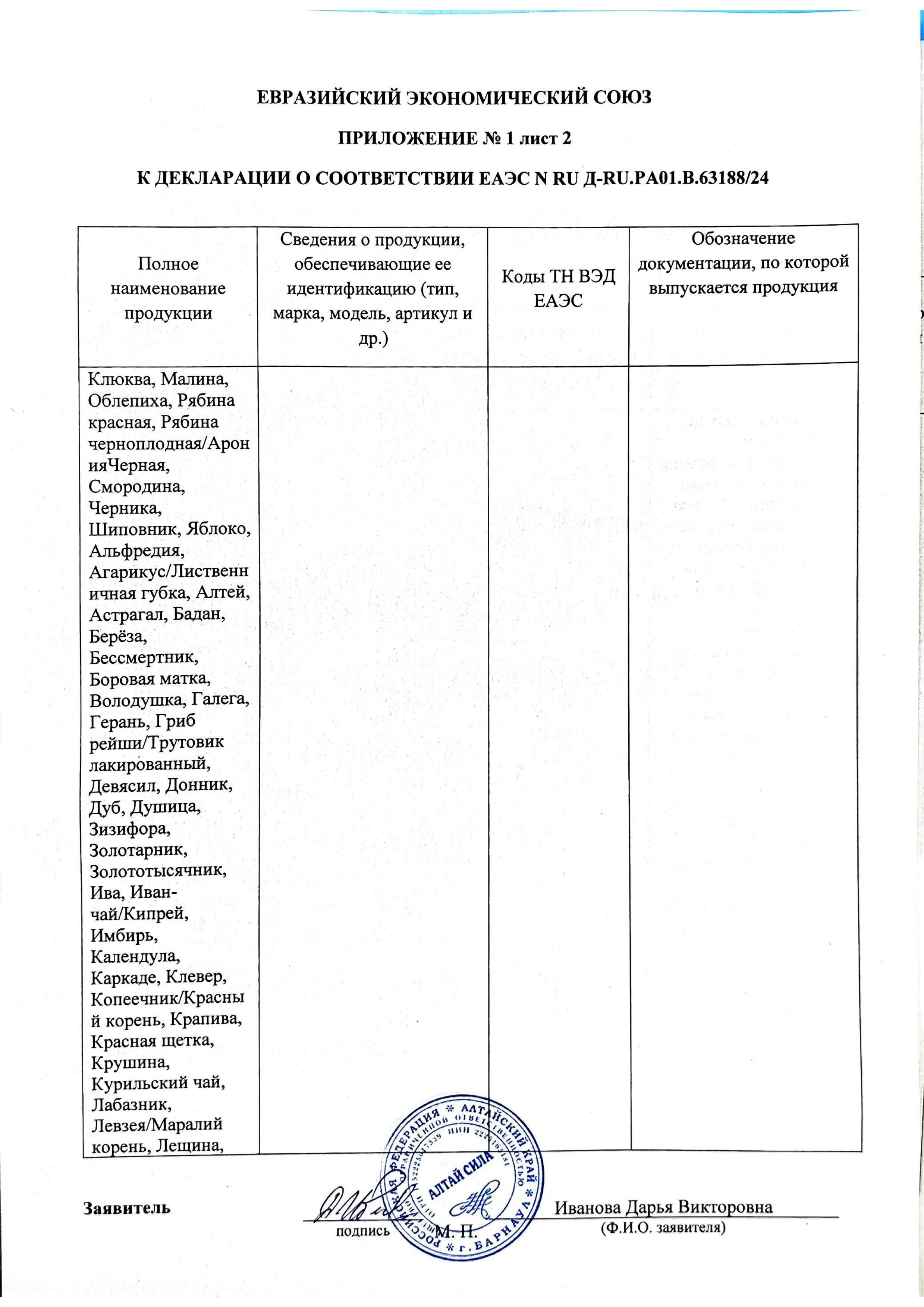 Сертификат на товар Заряд бодрости Фитоэкстракт Алтай Сила 60 капсул Заряд бодрости Фитоэкстракт Алтай Сила 60 капсул сертификат
