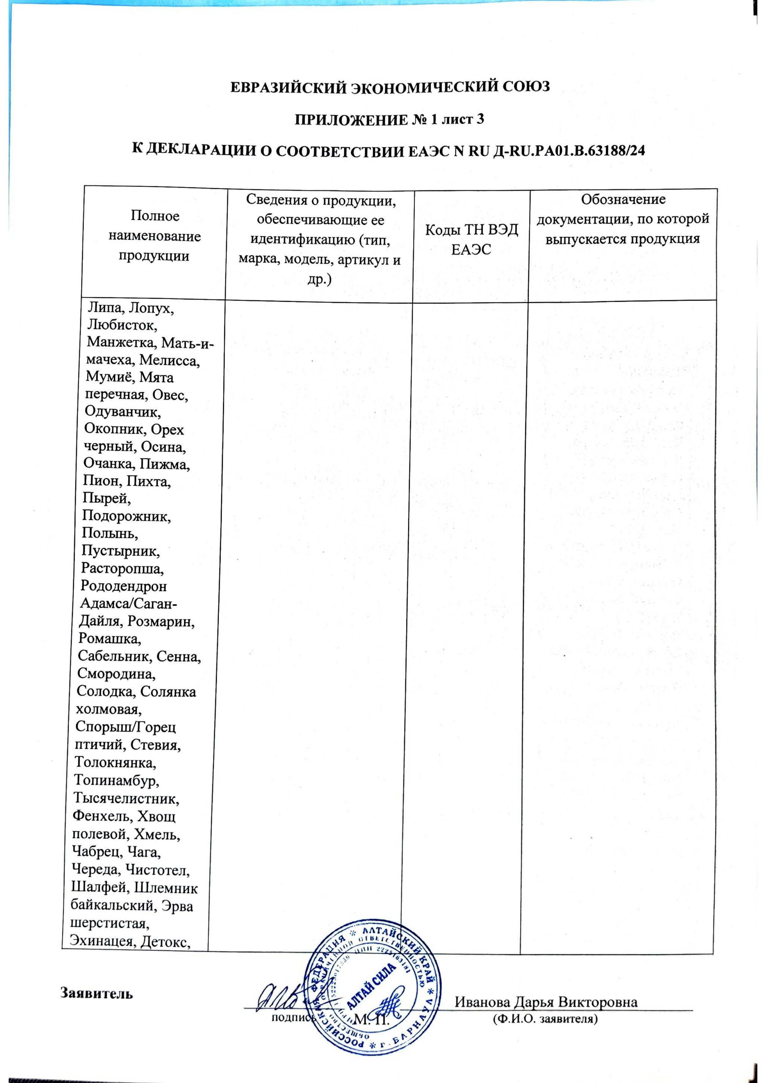 Сертификат на товар Заряд бодрости Фитоэкстракт Алтай Сила 60 капсул Заряд бодрости Фитоэкстракт Алтай Сила 60 капсул сертификат